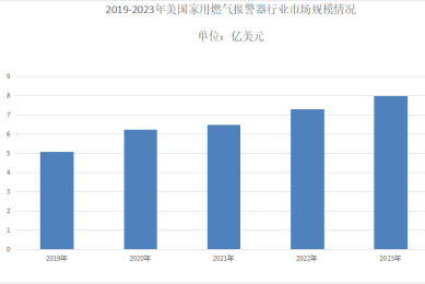 天麻杜仲叶平卧菊三七的功效 天麻杜仲叶平卧菊三七用法